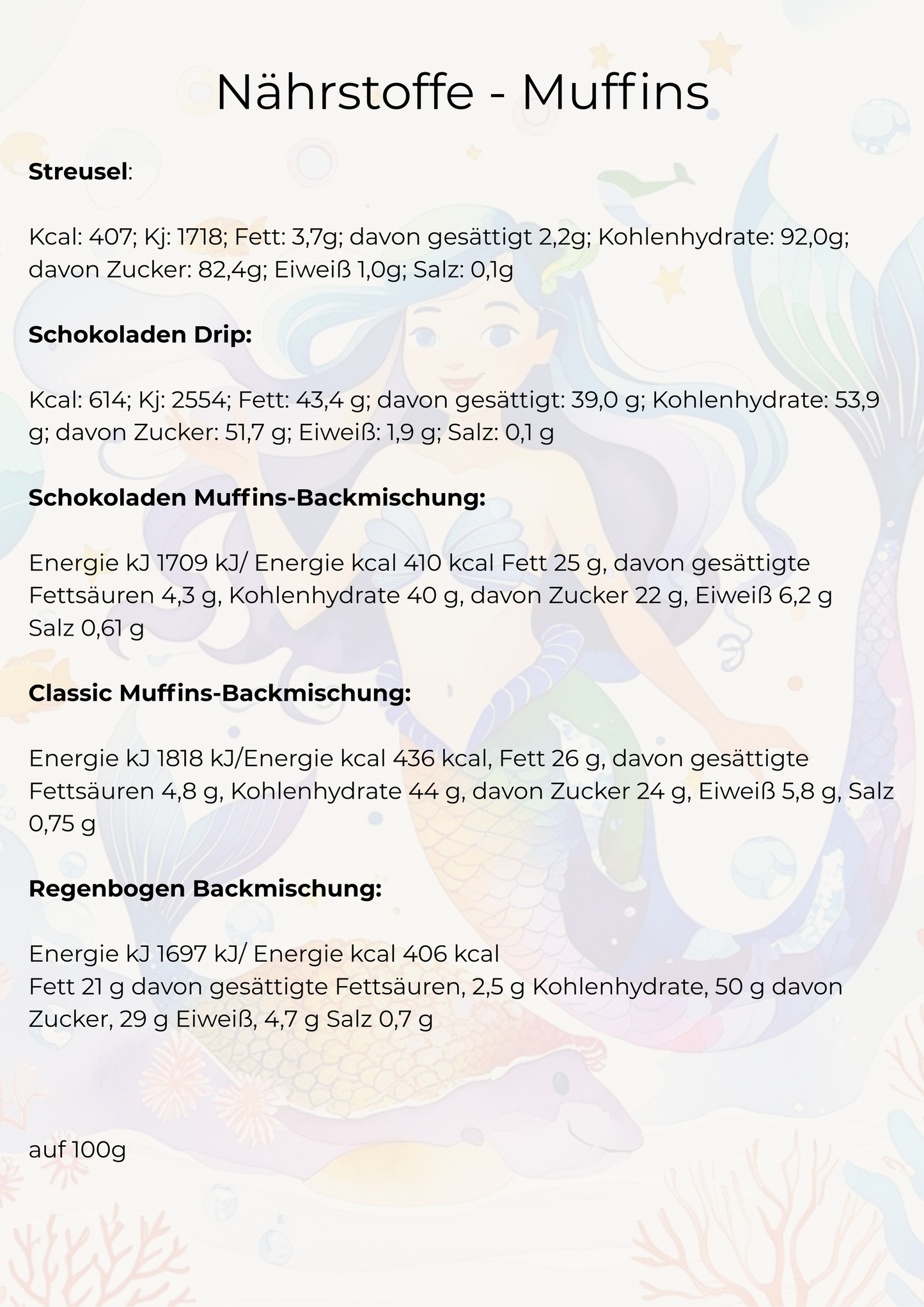 little Birthday Back-Box Meerjungfrau