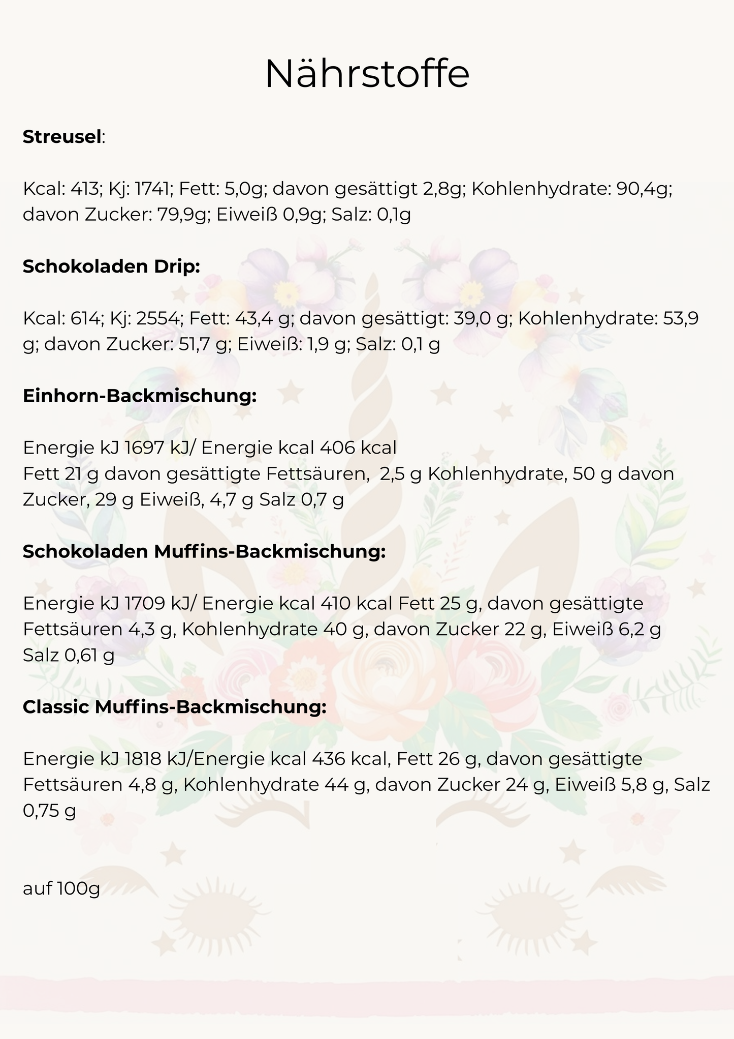 little Birthday Back-Box Einhorn